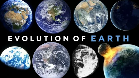 Conclusion: Reflecting on The Evolution of the World Through Time and Human Progress The journey of The Evolution of the World Through Time and Human Progress reveals humanity’s extraordinary ability to adapt, innovate, and transform. From ancient settlements to artificial intelligence, progress defines our shared story. As we move forward, we must apply the lessons of history to build a more sustainable and inclusive future. Continue exploring, learning, and reflecting on The Evolution of the World Through Time and Human Progress to better understand our past—and responsibly shape our future.