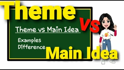 What Does Understanding General Themes and Ideas Mean?